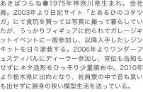 あきばつらね●1975年神奈川県生まれ。会社員。2003年より日記サイト「とあるひのコタツガ」にて食玩を買っては写真に撮って暮