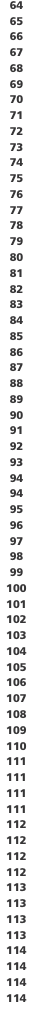 64 65 66 67 68 69 70 71 72 73 74 75 76 77 78 79 80 81 82 83 84 