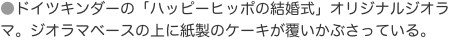 ●ドイツキンダーの「ハッピーヒッポの結婚式」オリジナルジオラマ。ジオラマベースの上に紙製のケーキが覆いかぶさっている。