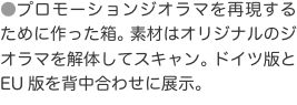 ●プロモーションジオラマを再現するために作った箱。素材はオリジナルのジオラマを解体してスキャン。ドイツ版とEU版を背中合わせに