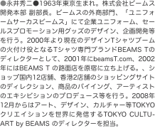 ●永井秀二●1963年東京生まれ。株式会社ビームス 開発本部 副部長。ビームスの外商部門、「ユニフォームサーカスビームス」にて