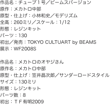 作品名：チューブ１号／ビームスバージョン 原作：メカトロ中部 原型・仕上げ：小林和史／モデリズム 全高：260ミリ／スケール：
