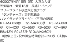 ●2007年4月15日（日）大宮たんぼ 天気晴れ　気温18度　風速1〜5m／S フリーフライト模型飛行機クラブ 「ランチャーズ