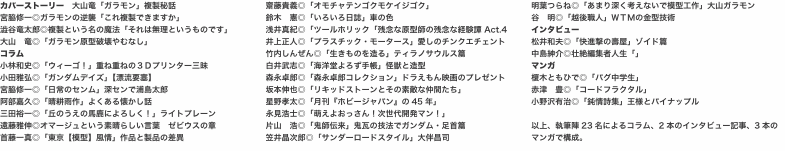カバーストーリー　大山竜「ガラモン」複製秘話 宮脇修一◎ガラモンの逆襲「これ複製できますか」 澁谷竜太郎◎複製という名の魔法「