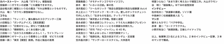 カバーストーリー　大山竜「ガラモン」複製秘話 宮脇修一◎ガラモンの逆襲「これ複製できますか」 澁谷竜太郎◎複製という名の魔法「