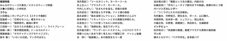 巻頭特集 みんなのウィーゴ大集合／メカトロウィーゴ物語 文●小田雅弘・小林和史 コラム 小田雅弘◎ガンダムデイズ【スタジオ撮影